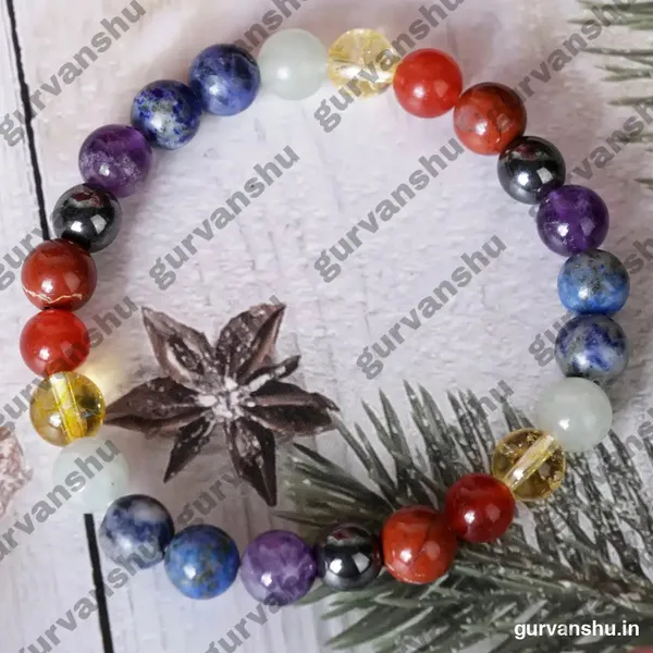 7_Chakra_Stone_Bracelet